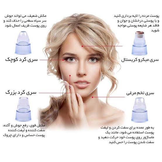 سری میکرودرم 